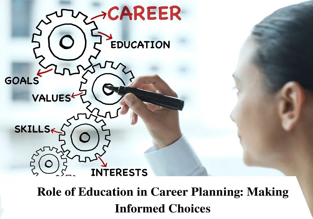 Role played by arif patel's educational background during tough decision making processes